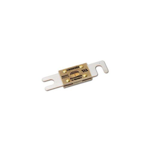 CNN100 Ferraz Shawmut Other Fuses